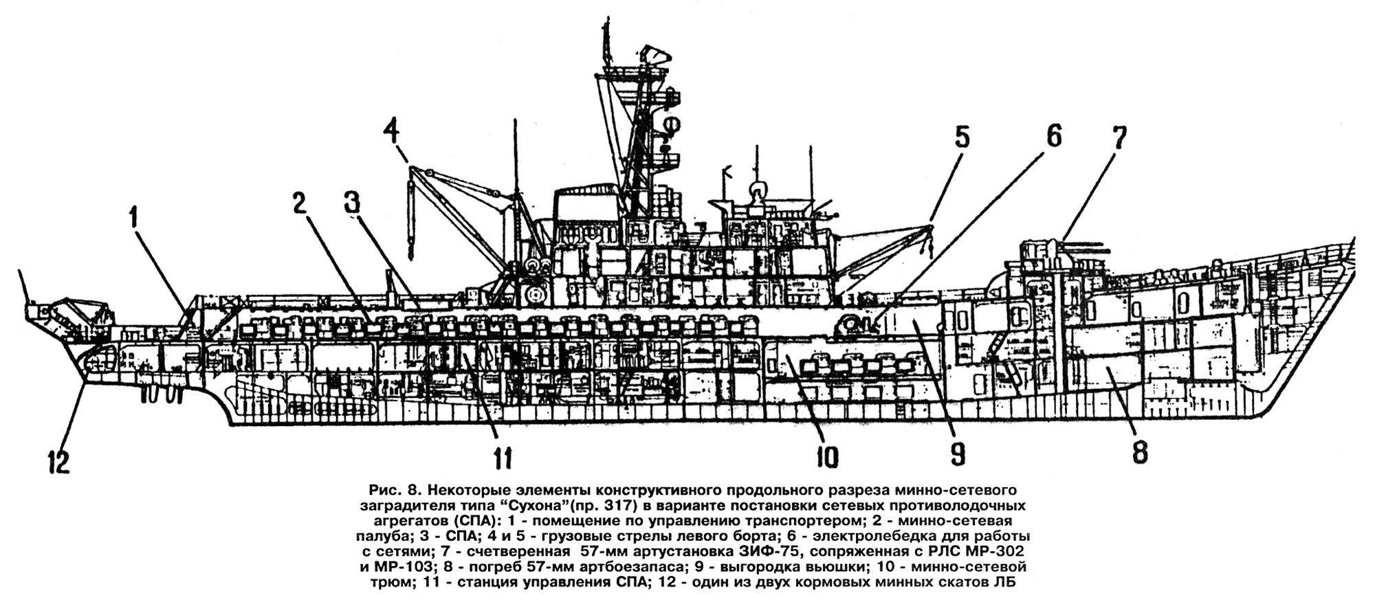 Схема la 791