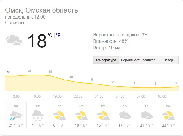 Омск погода на завтра 3 дня