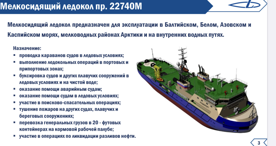 Мелкосидящий ледокол проект 22740м перспективы строительства