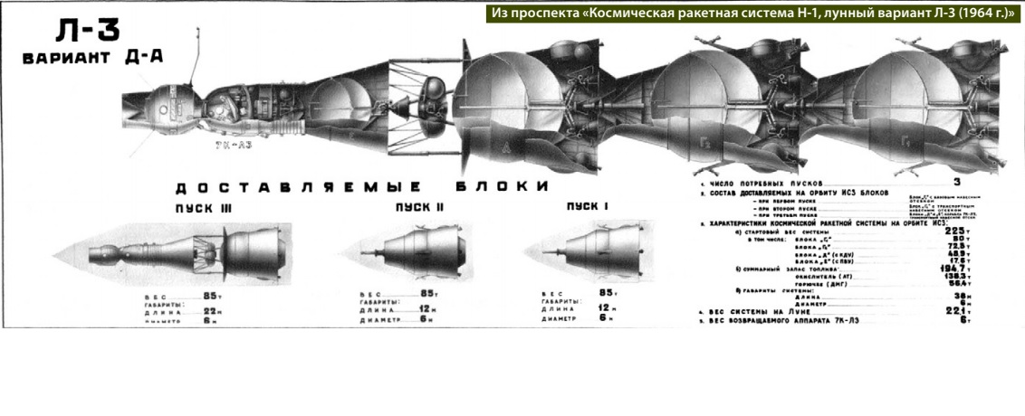 Н 1 схема