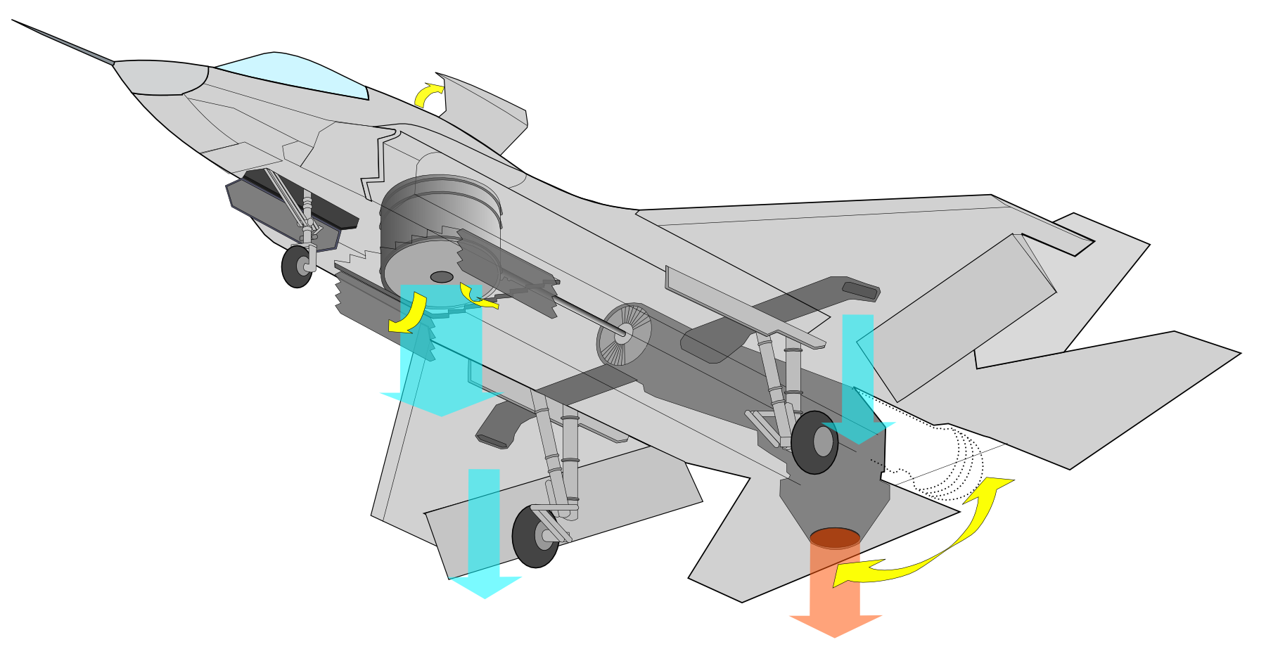 B конструкция. Конструкция f35. F35b схема. F35 система вертикального взлета. F-35.